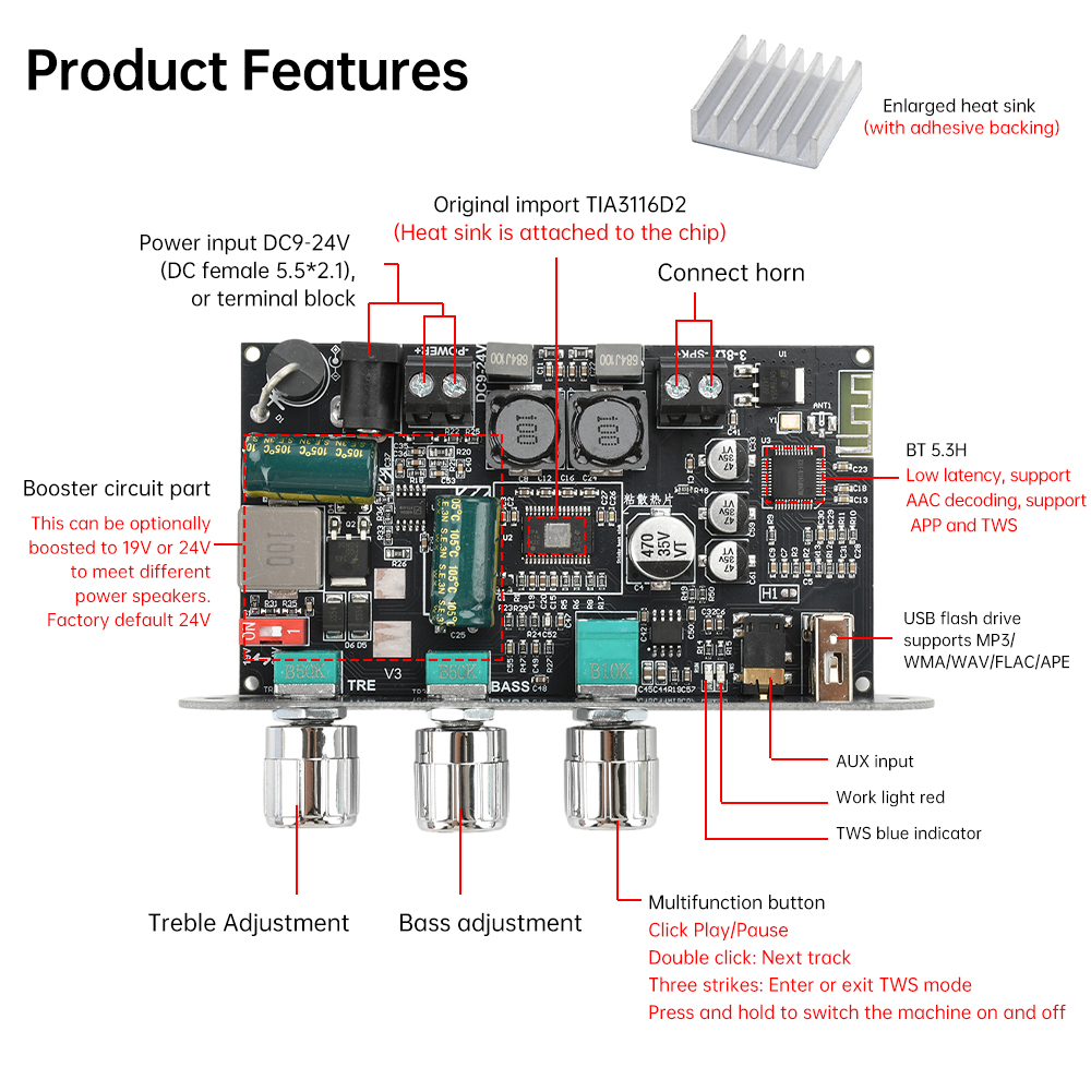 2PCS ZK-1001U Scheda Amplifica - Diy Electronics Cabinet recensione e prezzo