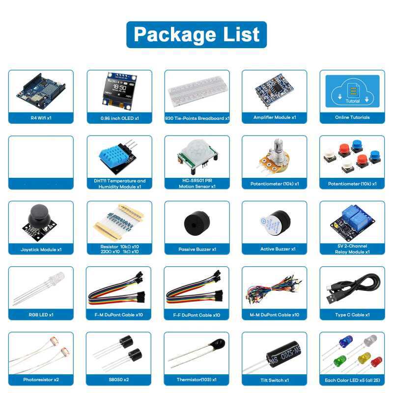 Kit di sviluppo UNO R4 compati - Diy Electronics Learning Kit recensione e prezzo